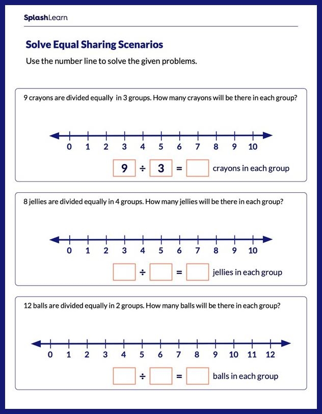 Solve Equal Grouping Scenarios Using Number Line Math Worksheets 