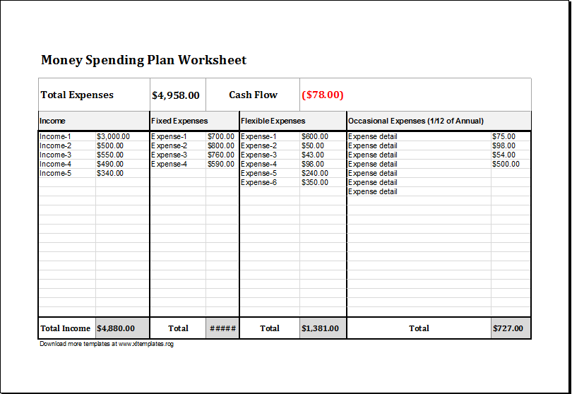 Spending Plan Template Collection