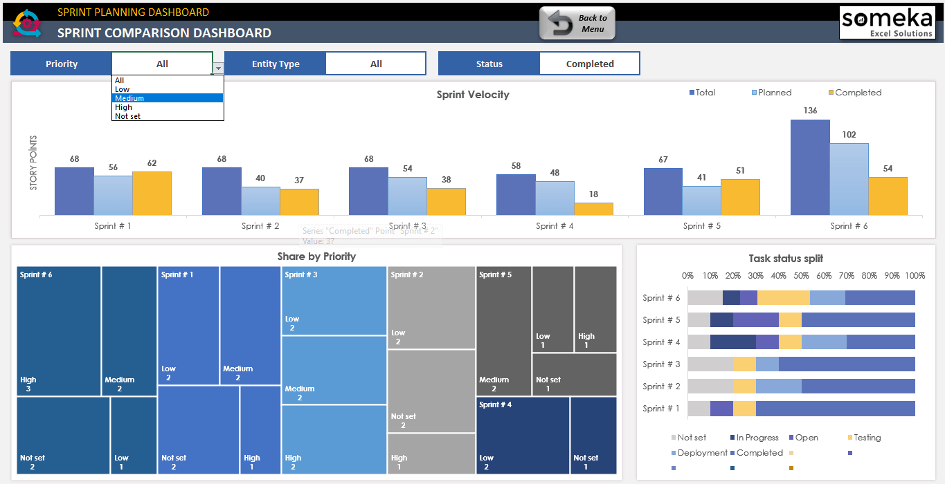 sprint planning template excel