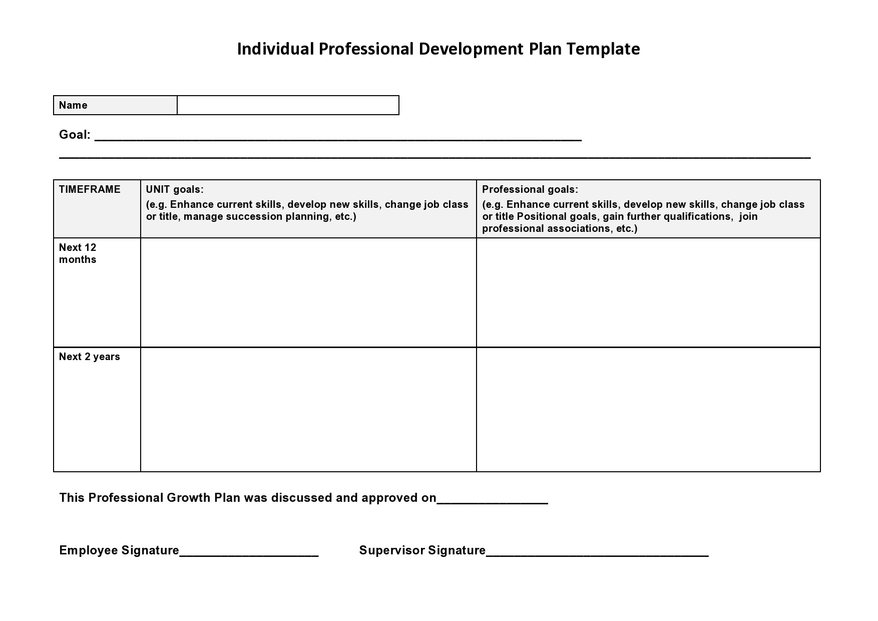 staff development plan template