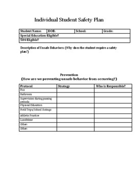 student safety plan template