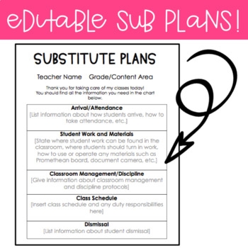 Substitute Plans Template Editable By The Gg Classroom TpT