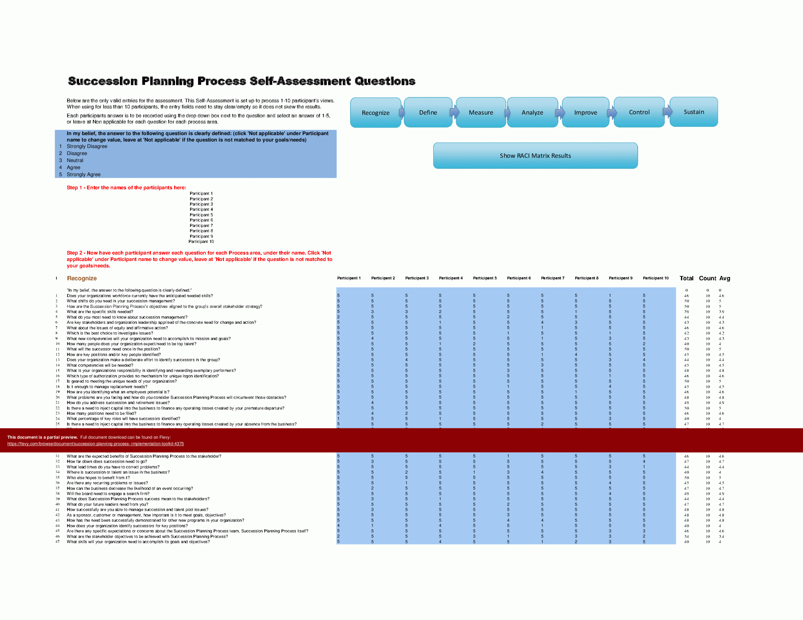 Succession Planning Process Implementation Toolkit Template Excel XLS