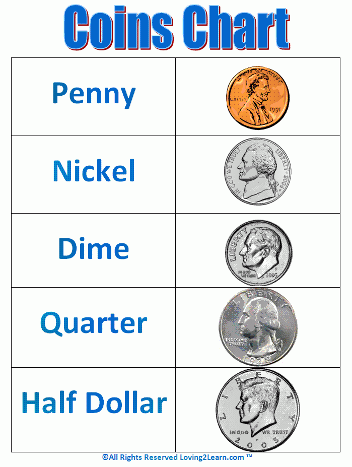 Teaching Printable Coins