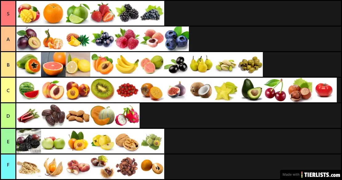 The Ultimate Fruit Tier List Tier List TierLists