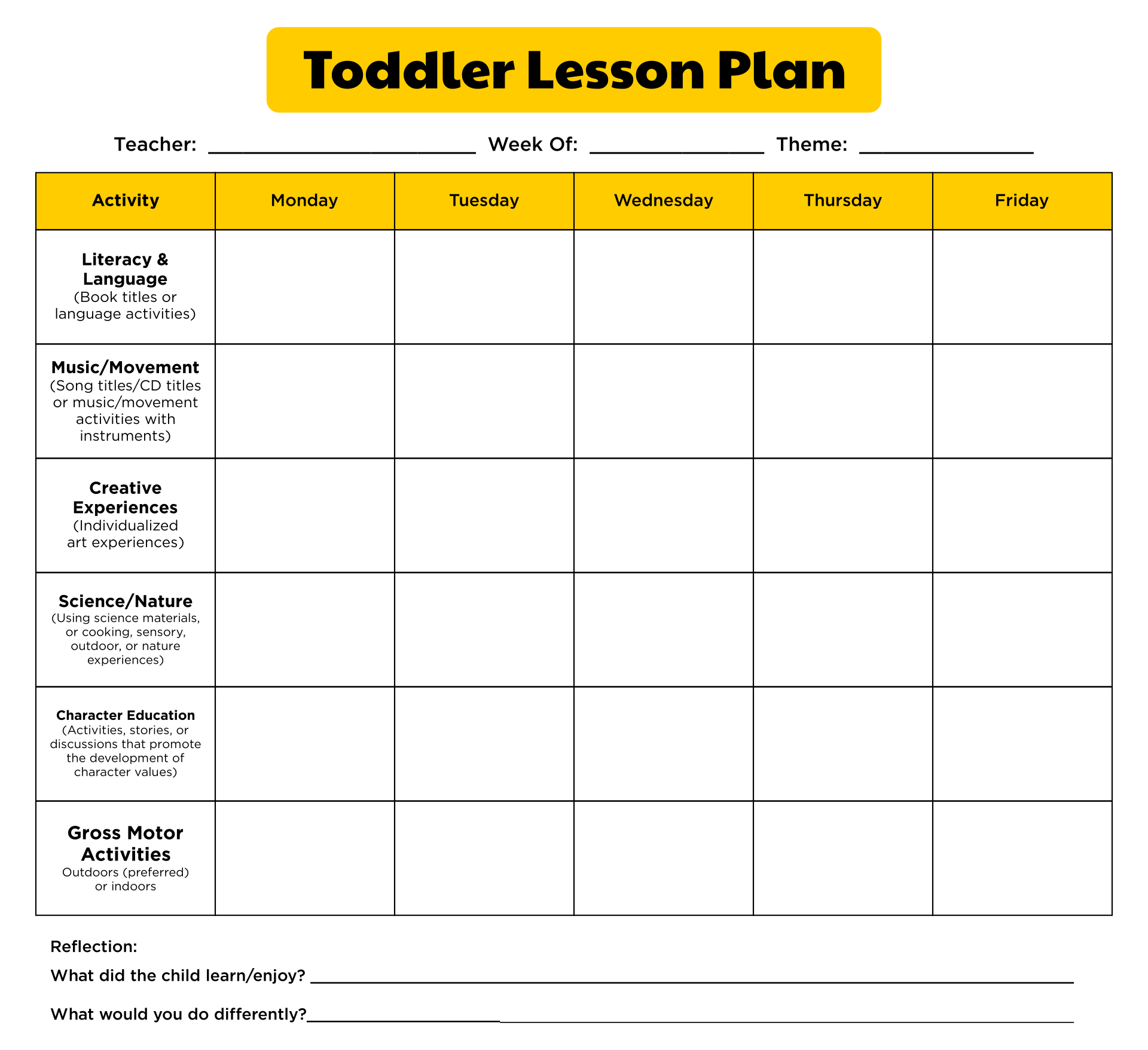 Toddler Lesson Plan Template Montessori Lesson Plans Preschool Weekly 