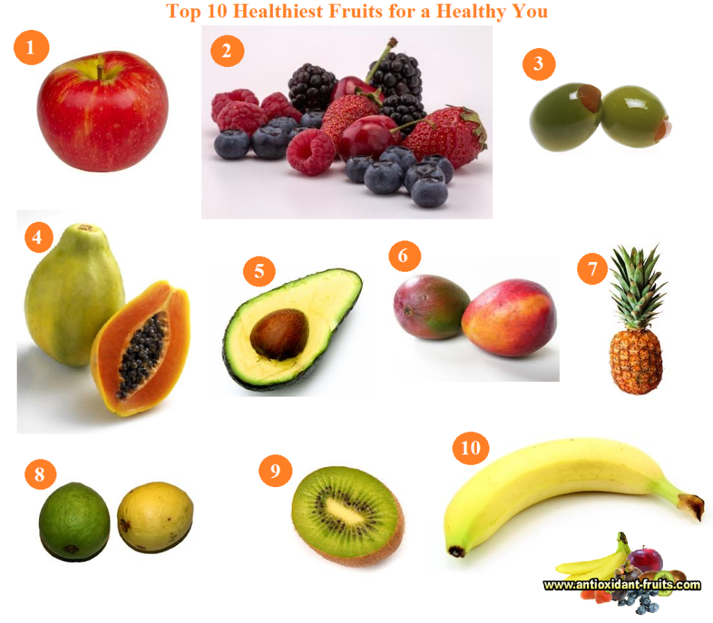 Top 10 Most Healthy Fruits Healthy Food
