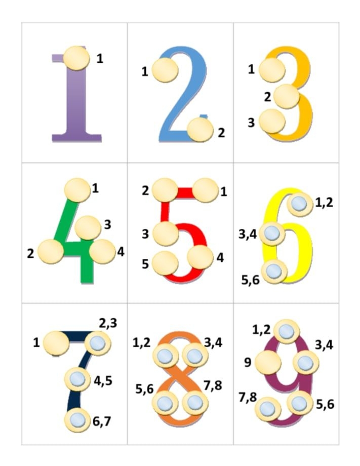 Touch Math Worksheets Free Printable Ronald Worksheets