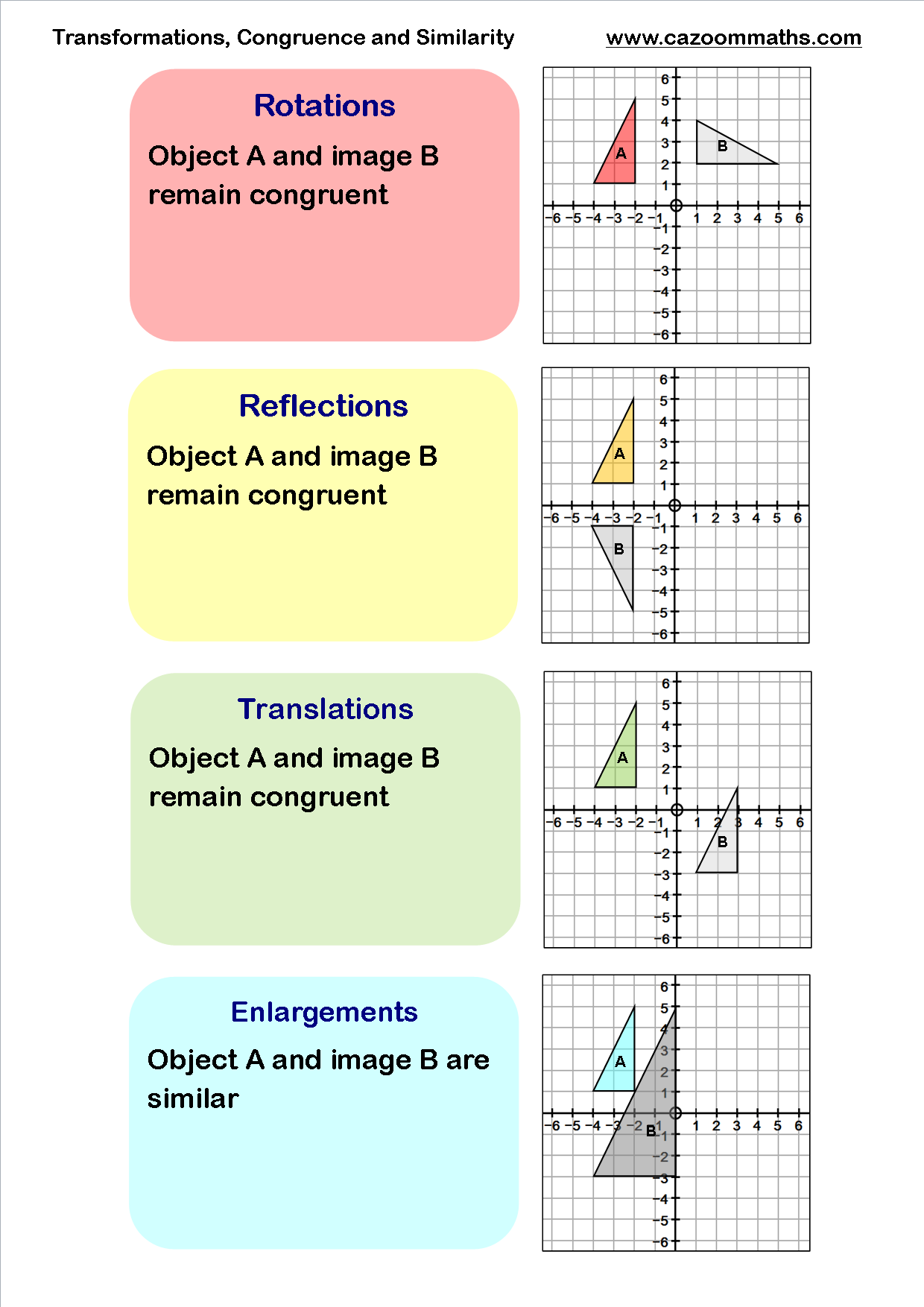 Transformations Maths Worksheets Free Printable
