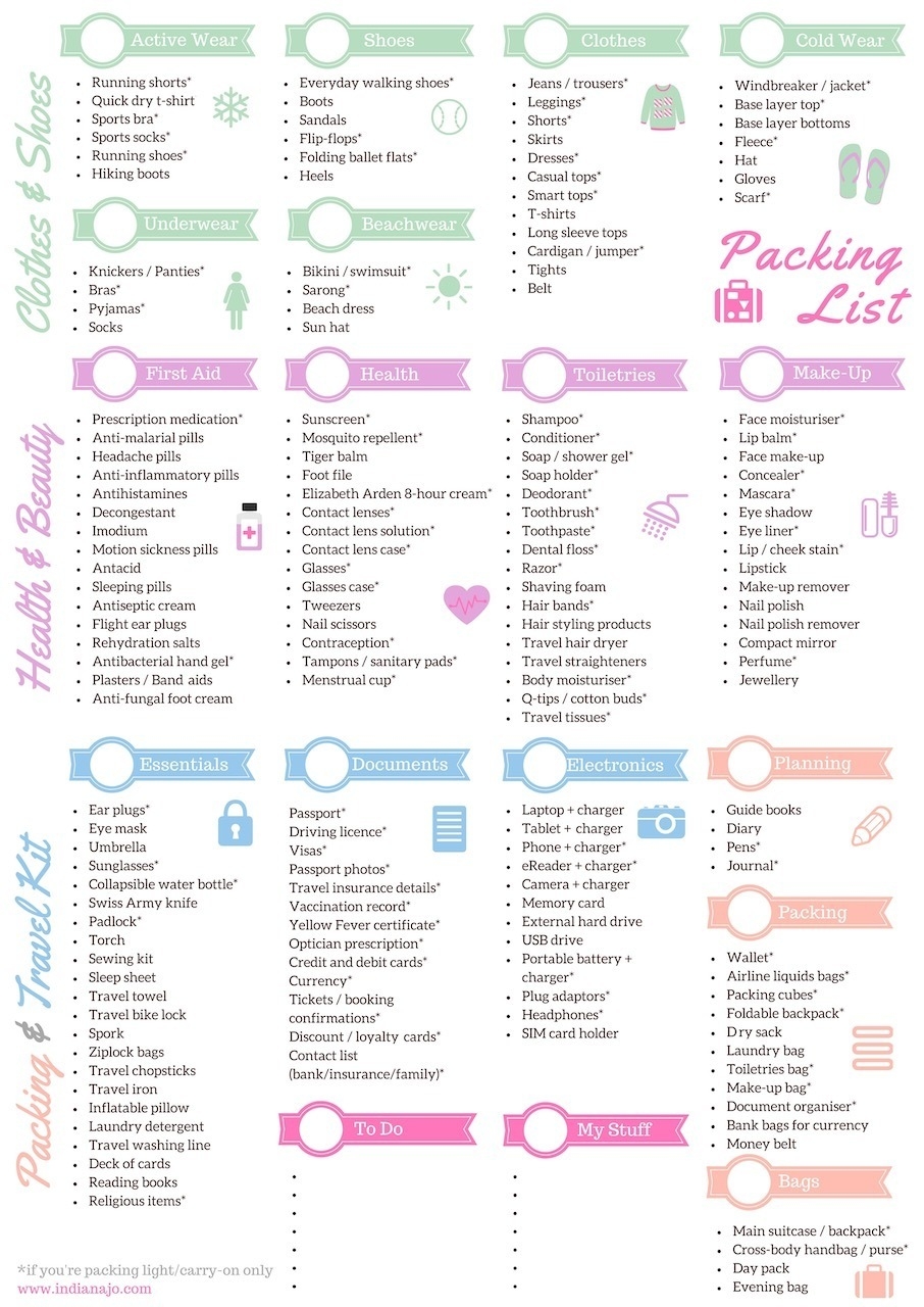 Travel Planning Checklist Template Excel Infoupdate
