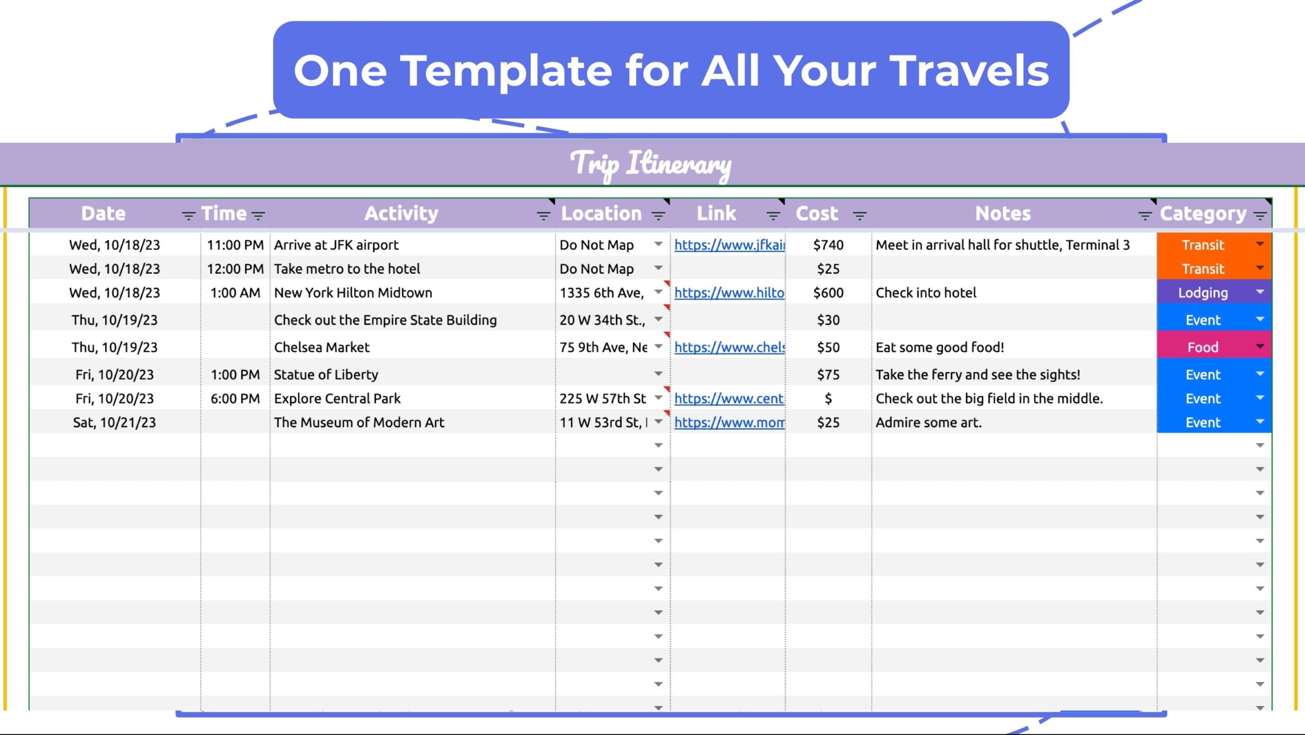 travel planning template google sheets
