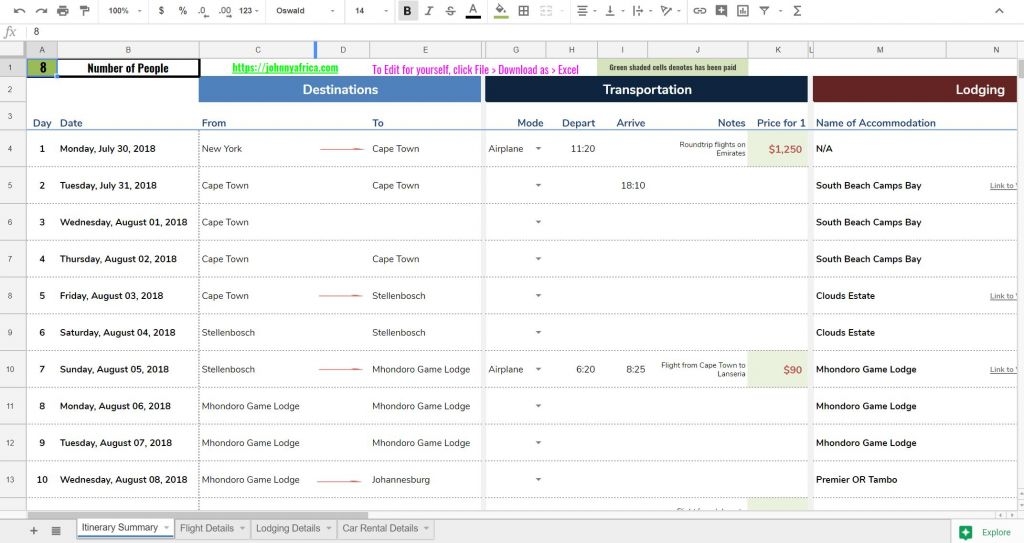 trip planning template google sheets