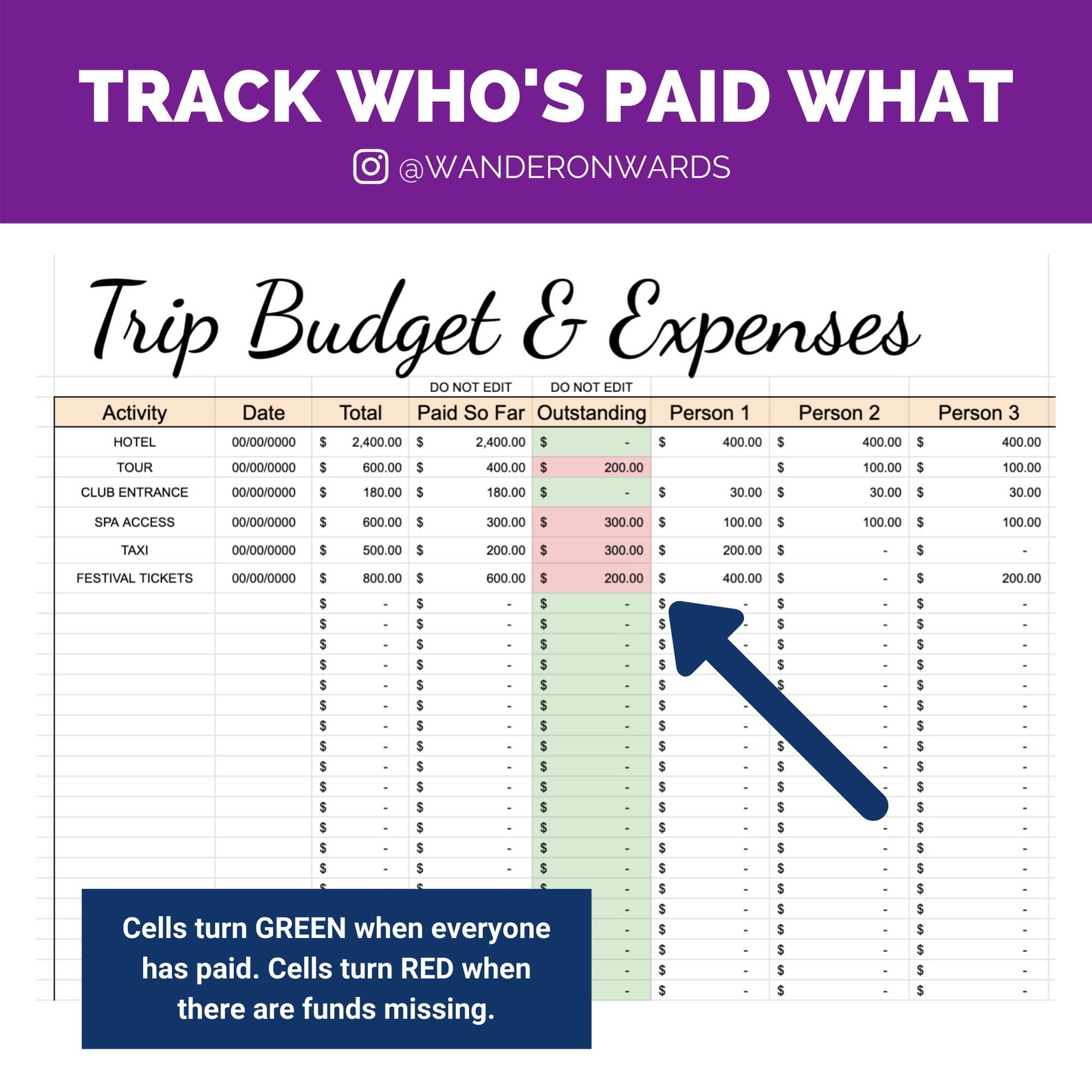 Trip Planning Spreadsheet Template Google Sheets