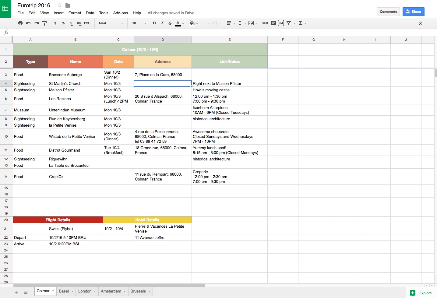 Trip Planning Template Google Sheets Apps hellopretty co za