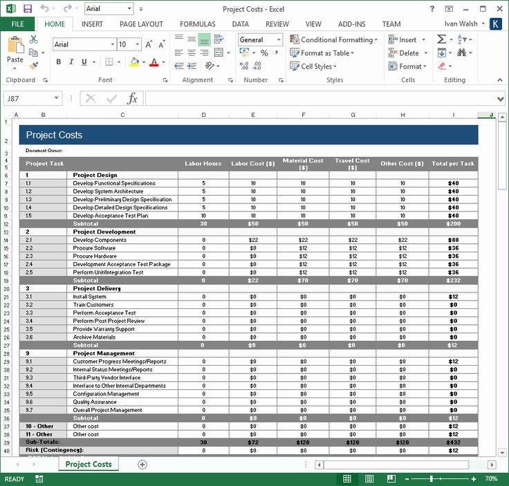 uat test plan template