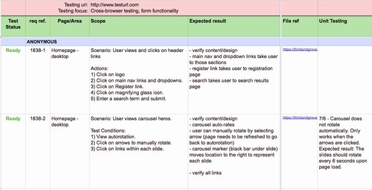Uat Testing Plan Template Elegant Uat Testing Template Excel Test