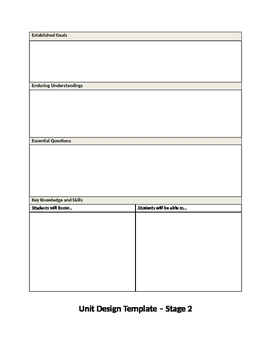 Understanding By Design Unit Plan Template By Joe 39 s Teacher Store