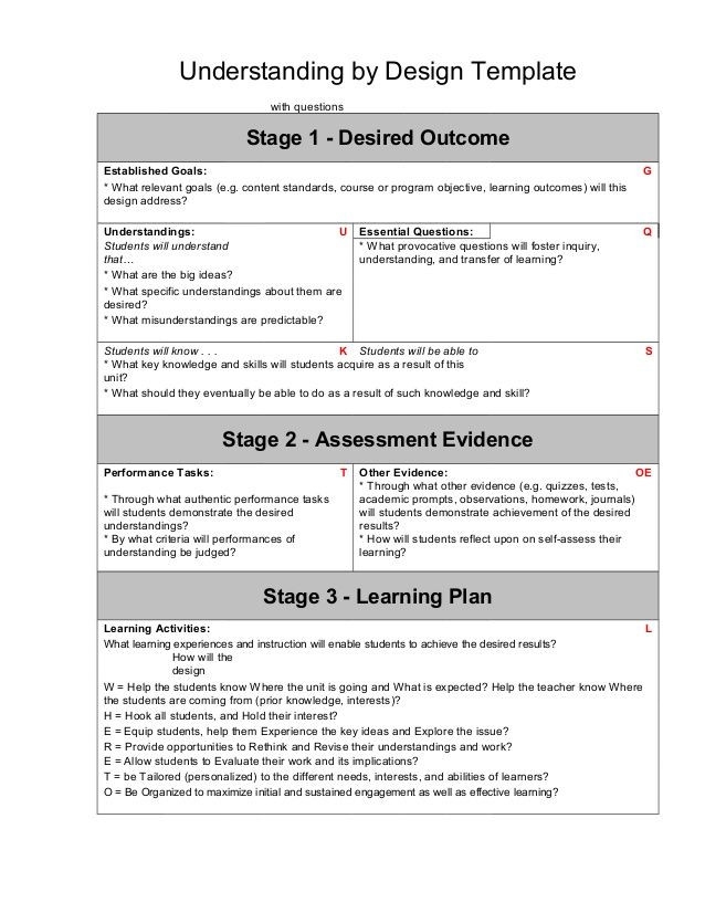 Universal Design Lesson Plan Template Tiered Lesson Plan Template