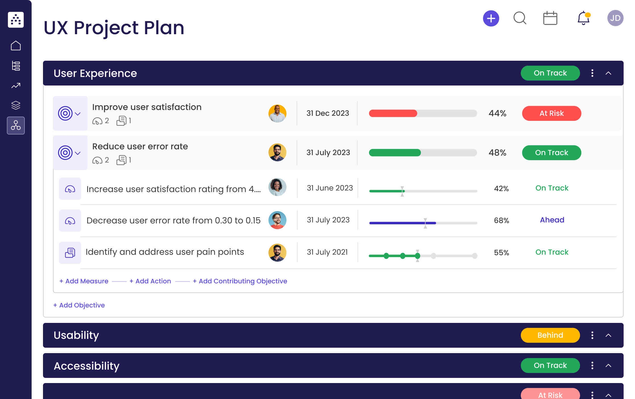 UX Project Plan Template