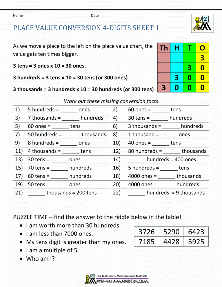 Vive La France Math Worksheet Printable PDF Template