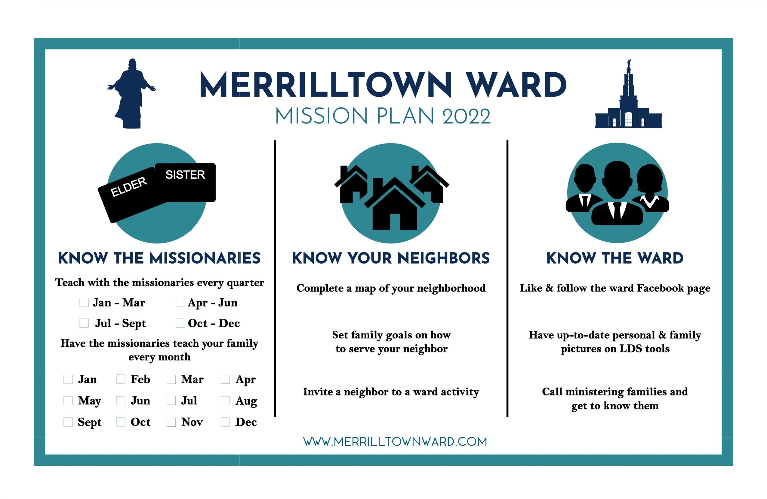 Ward Mission Merrilltown Ward ATX Stake