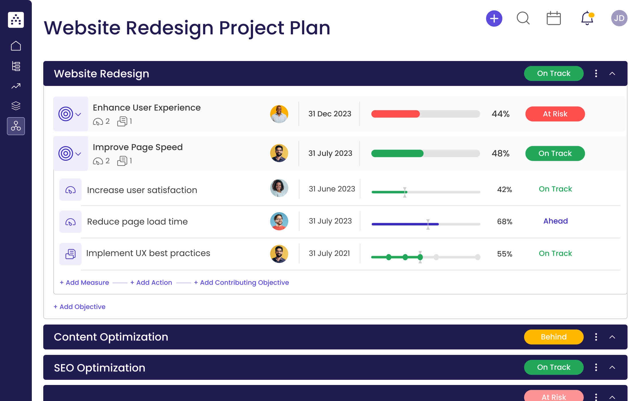 Website Redesign Project Plan Template