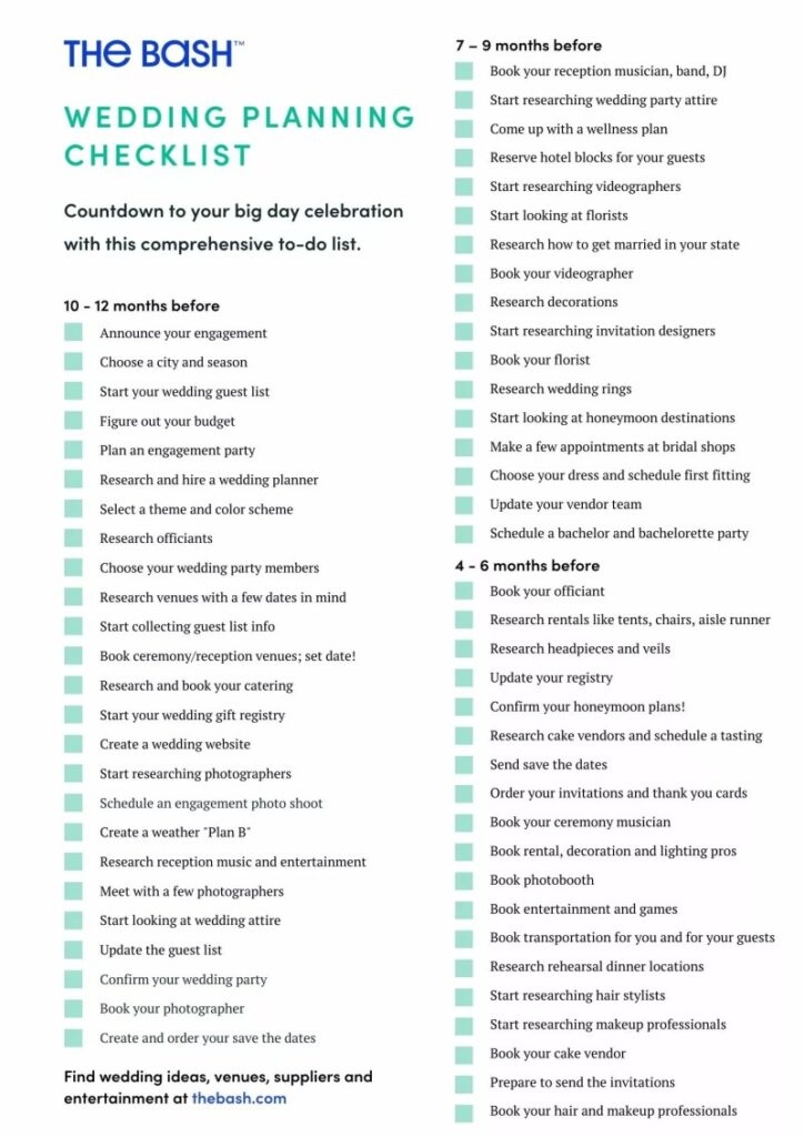 Wedding Planning Guest List Template Free Sample Example Format