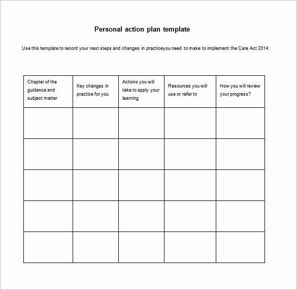 Wellness Recovery Action Plan Template Inspirational Simple Action Plan 