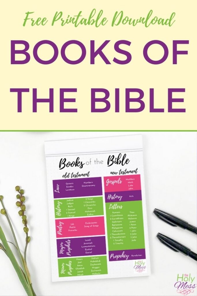 What Are The Books Of The Bible Free Books Of The Bible Printable 