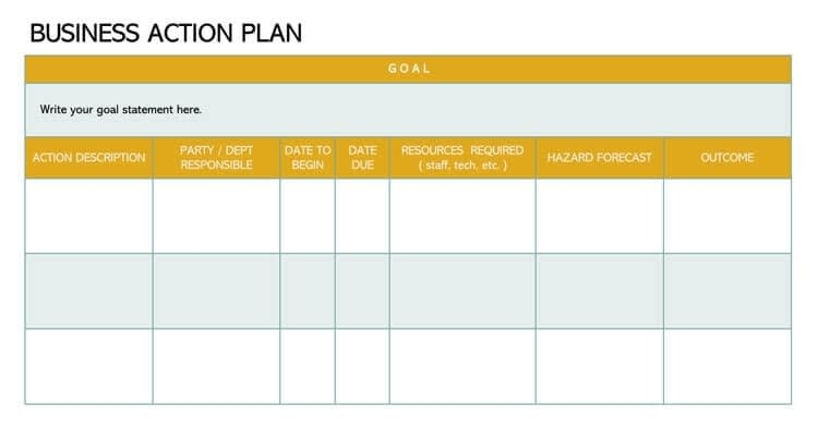 What Is An Action Plan Template Infoupdate
