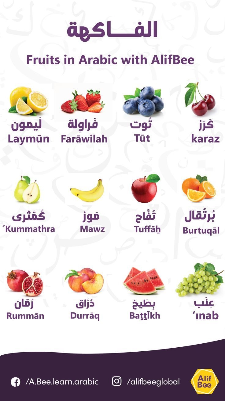 Who Doesn t Love Fruits Write In Arabic The Name Of The Fruit That