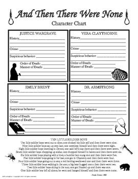 whodunnit math worksheet answers
