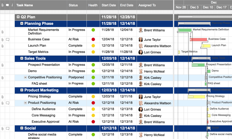 Workback Plan Template