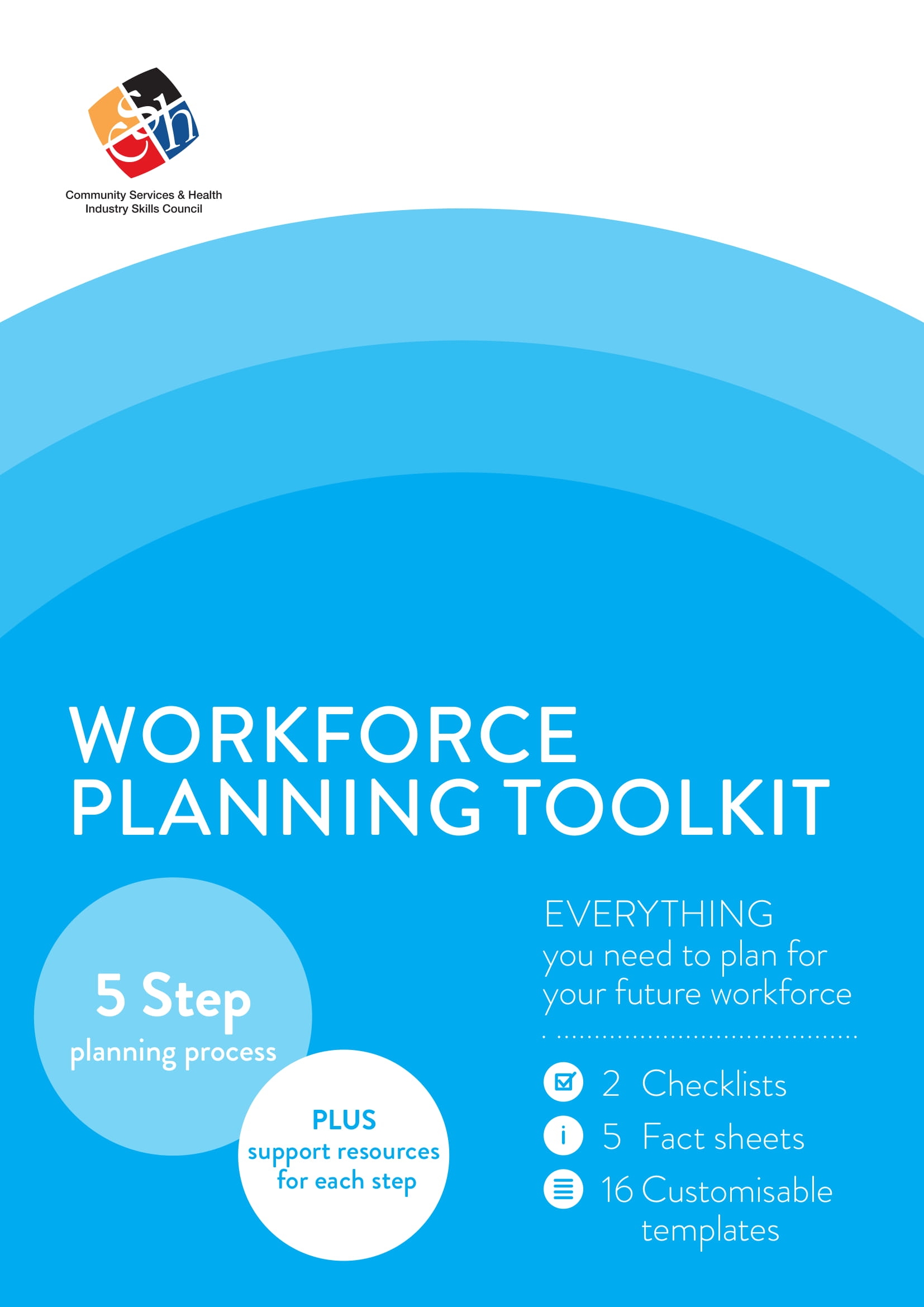 workforce plan template