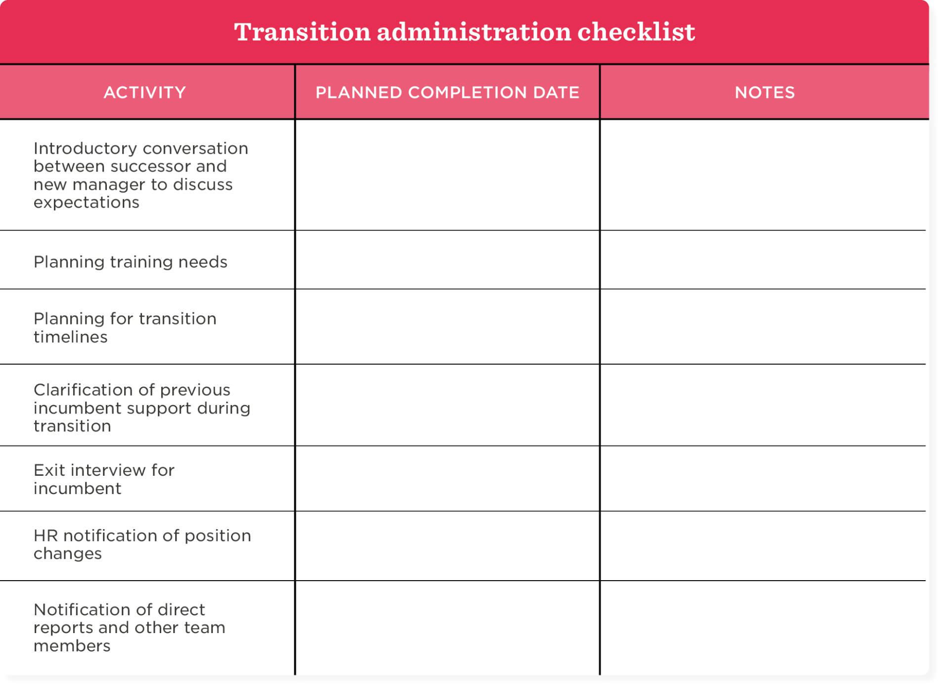 Workforce Planning Templates Simplify Your Planning Process