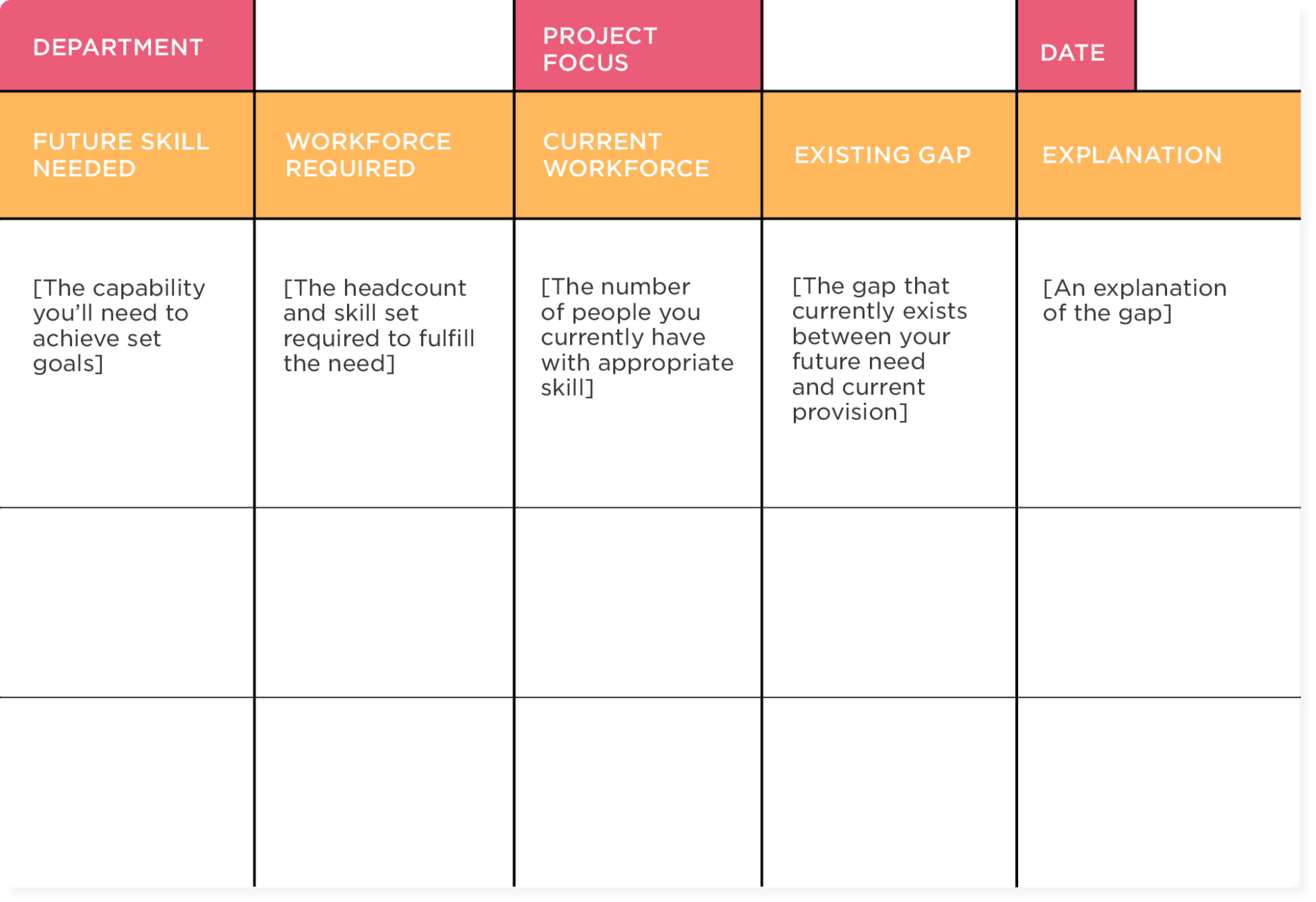 video planning template