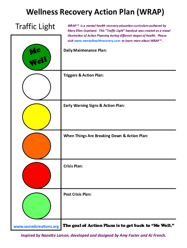 Wrap Plan Template Fill Online Printable Fillable Blank PdfFiller