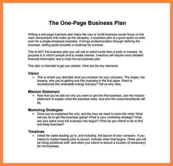 Write Business Plan Template Business Plan Template A Framework To