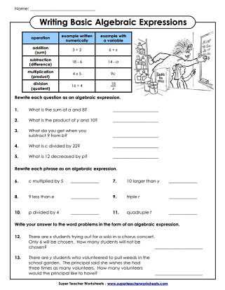 Writing Algebraic Expressions Worksheets Worksheets Library