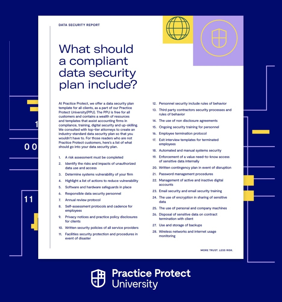 written information security plan template
