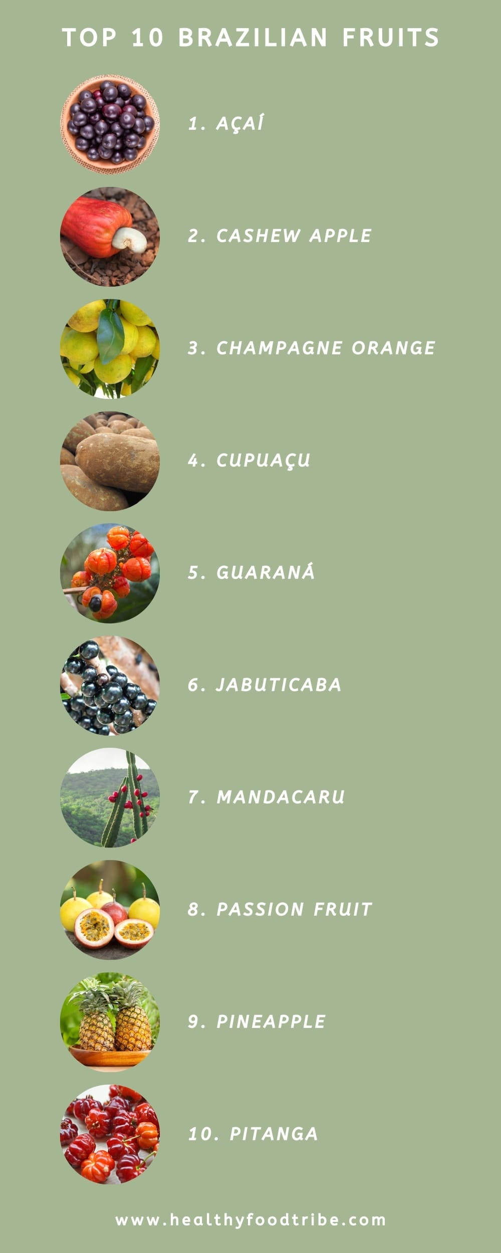10 Delicious Brazilian Fruits You Need To Try
