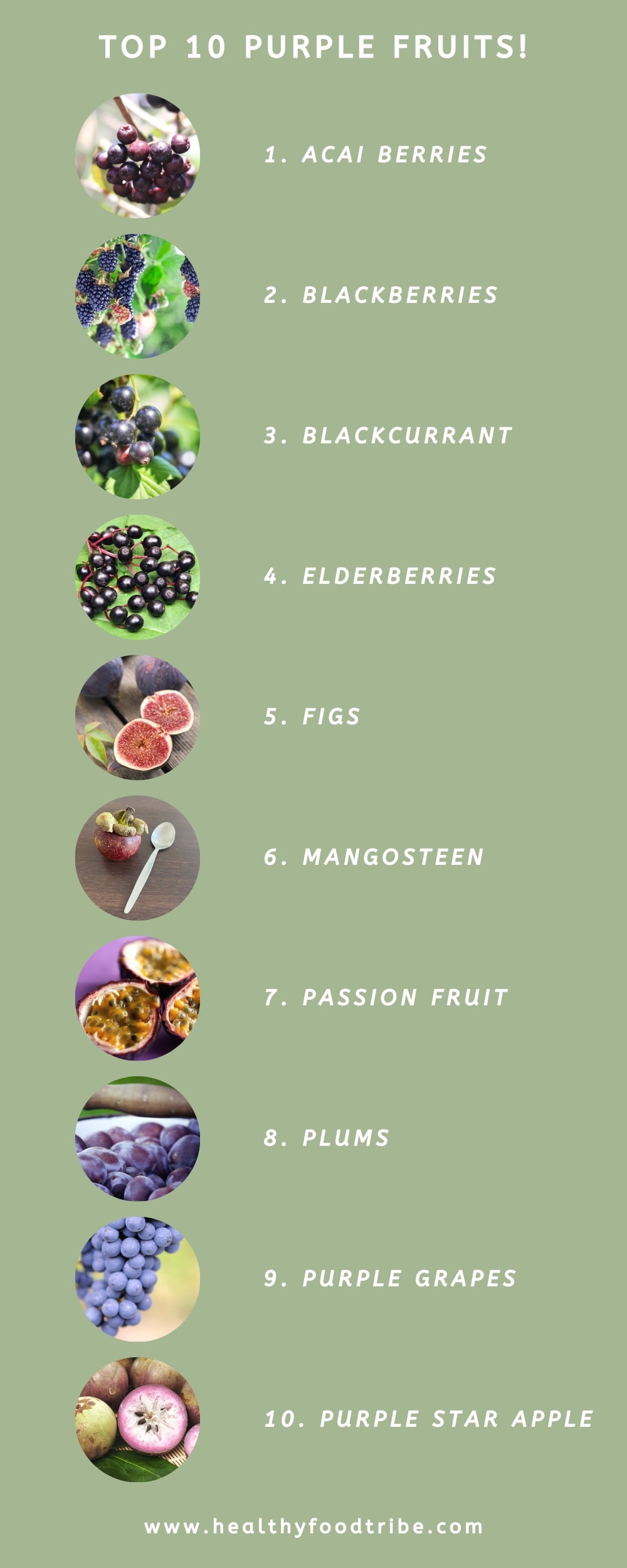 10 Tastiest Purple Fruits From Around The World