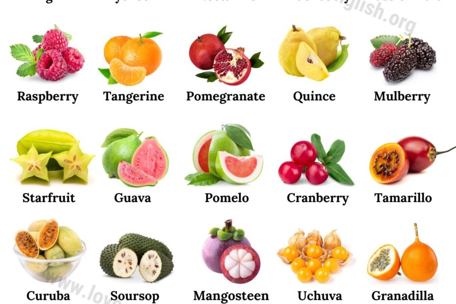 100 Fruit Names From Around The World Love English