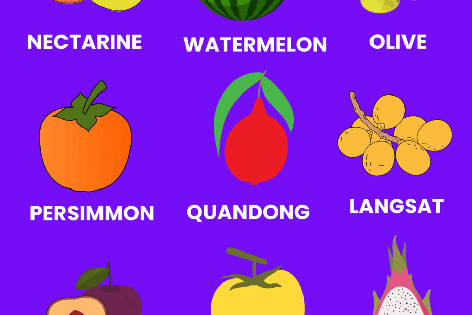 100 Fruit Names Meaning Types Uses PDF
