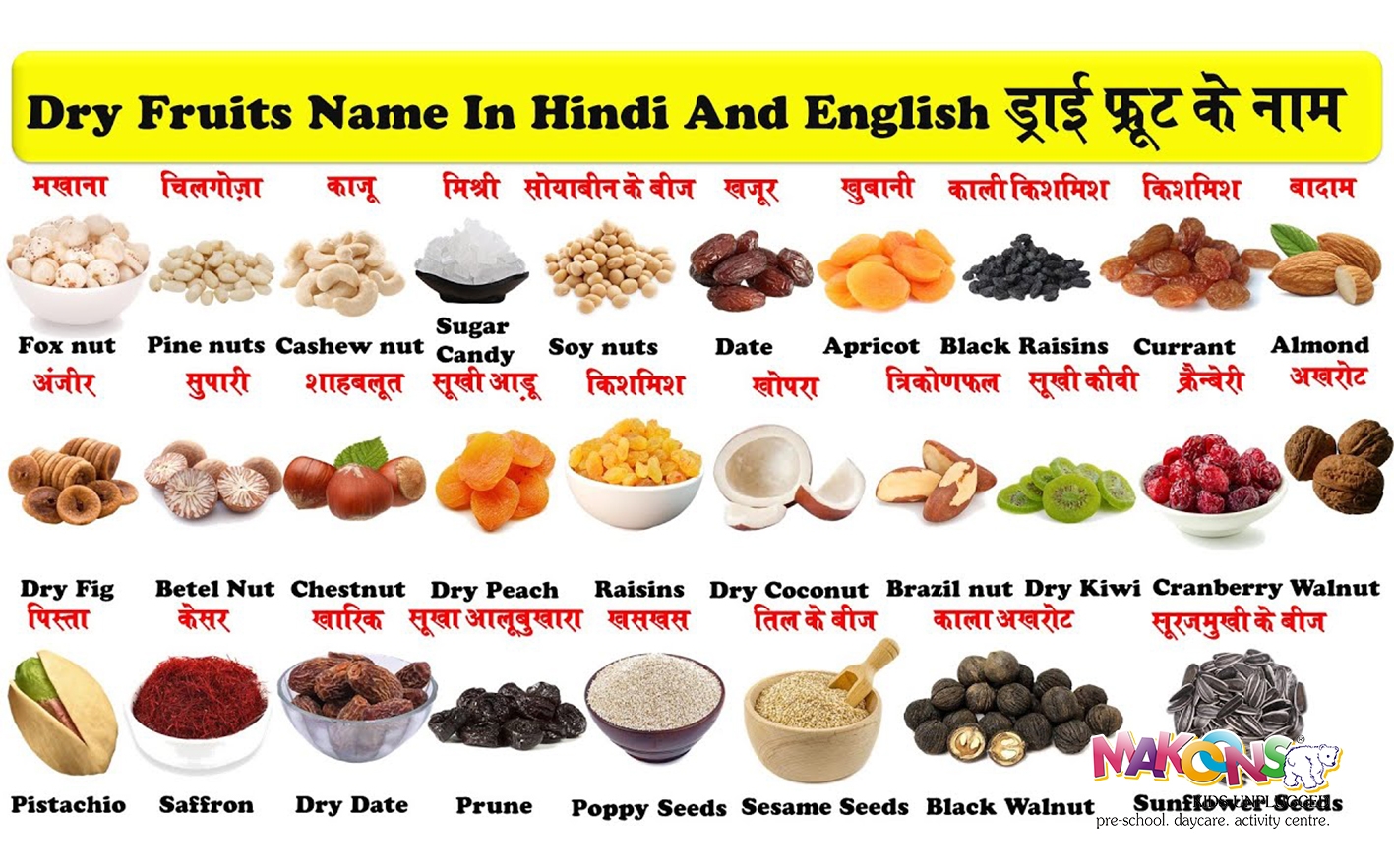 20 Famous Dry Fruits Names In English U0026 Hindi With Images
