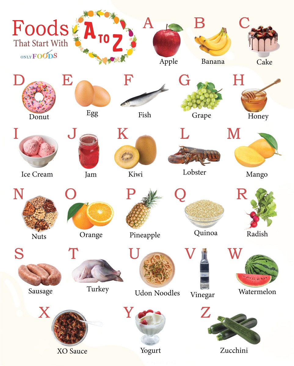 A To Z Lists Of Foods With Pictures