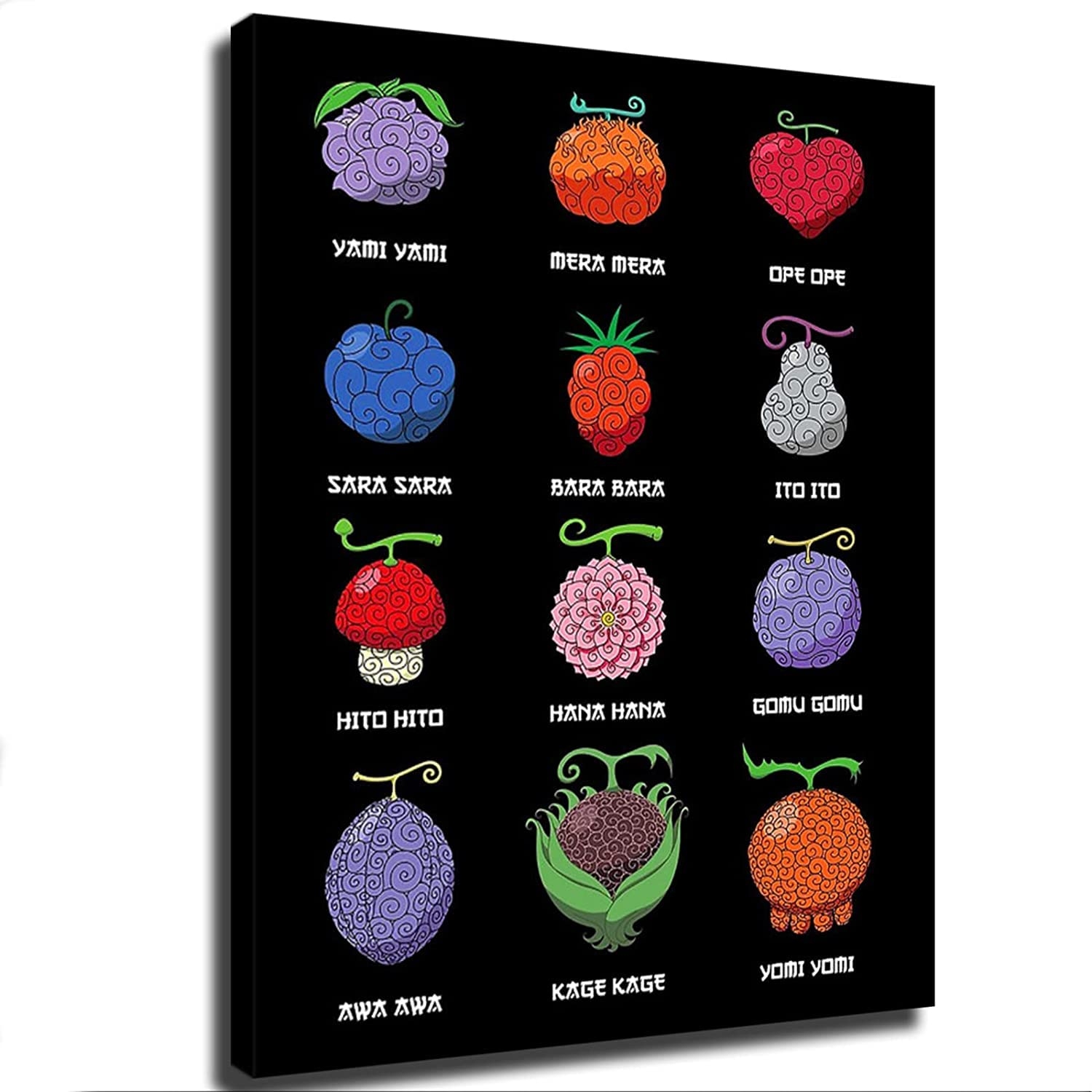 Amazon Devil Fruit Illustrated Book Poster Canvas Print Wall Art Modern Classroom Kitchen Bedroom Room Aesthetics Decoration Boys Women Gift 