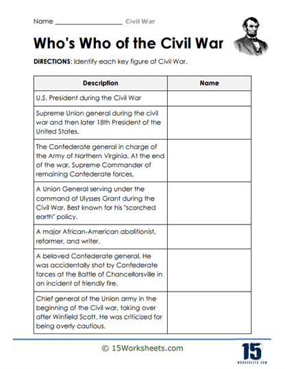 civil war printable activities