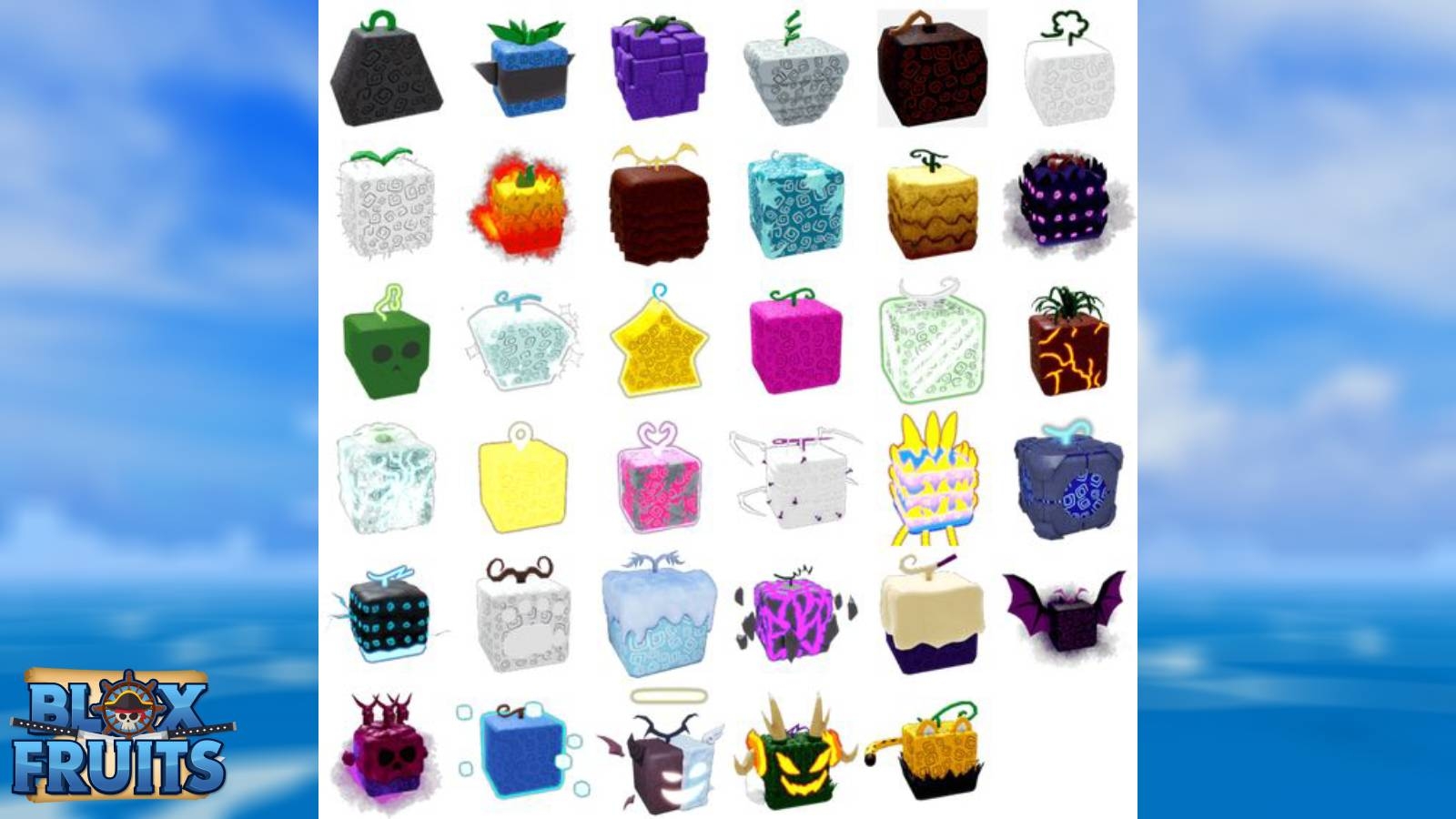Best Fruit In Blox Fruits Ranking The Top 10 Fruits ONE Esports
