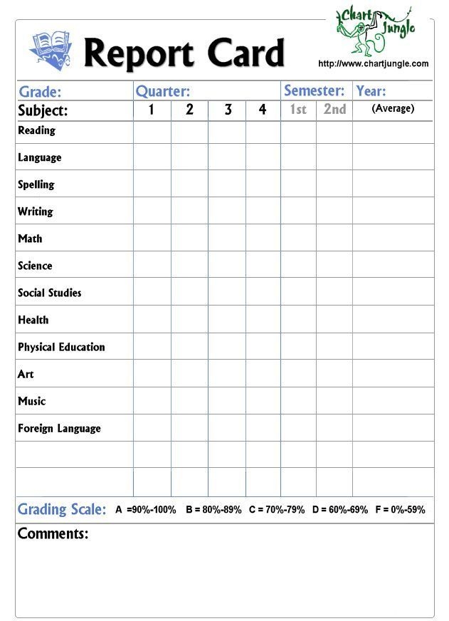 free printable elementary report card templates